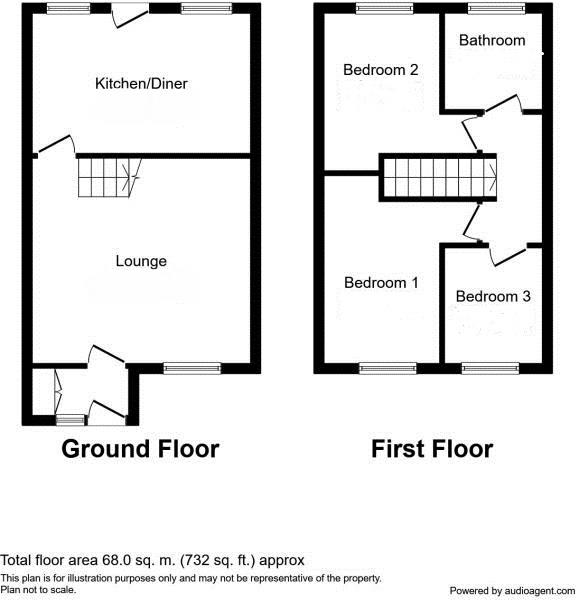 3 Bedrooms Town house for sale in Ashford Court, West Hallam, Ilkeston DE7