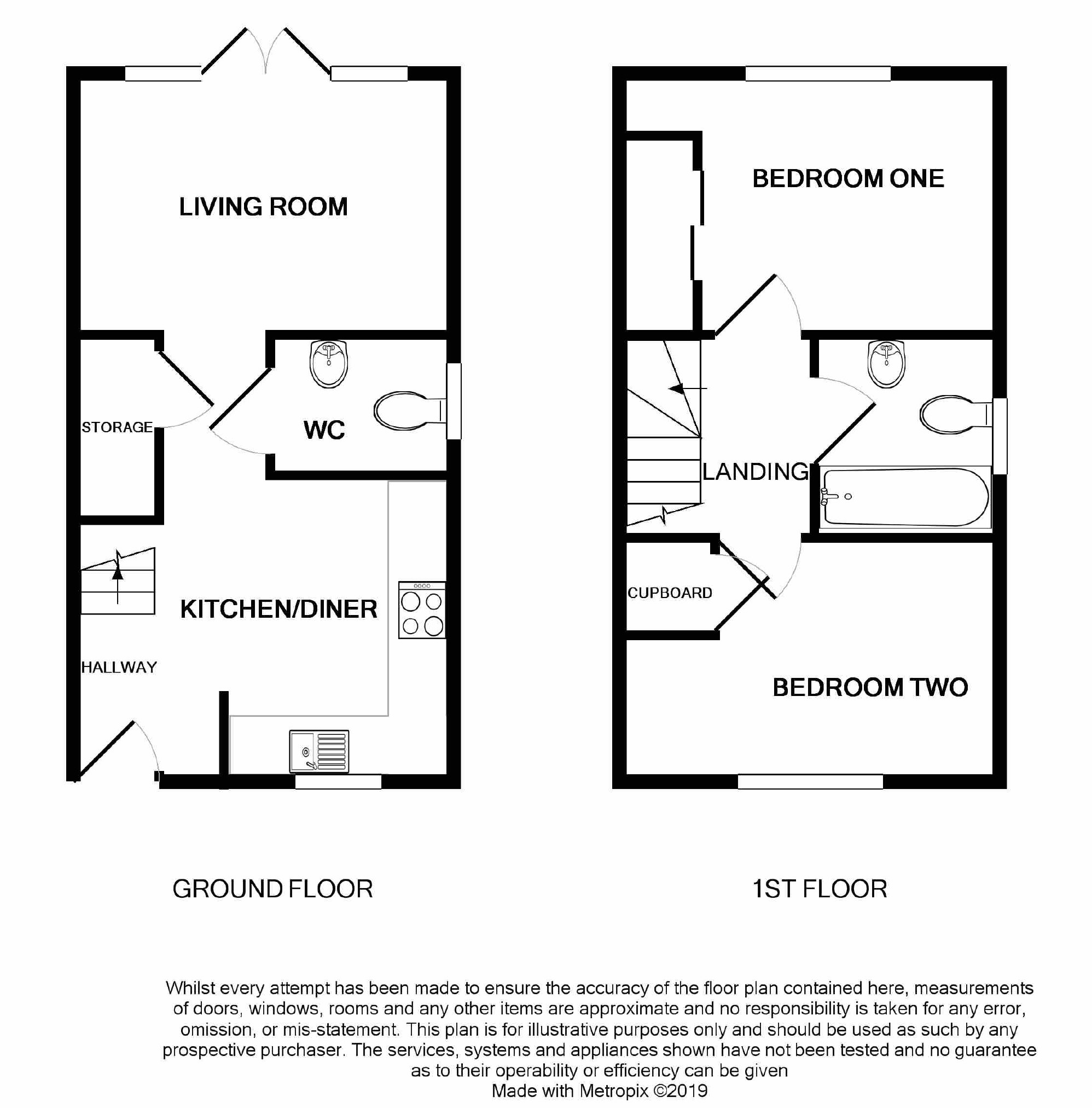 2 Bedrooms Terraced house for sale in Bugle Close, Broughton, Salford M7