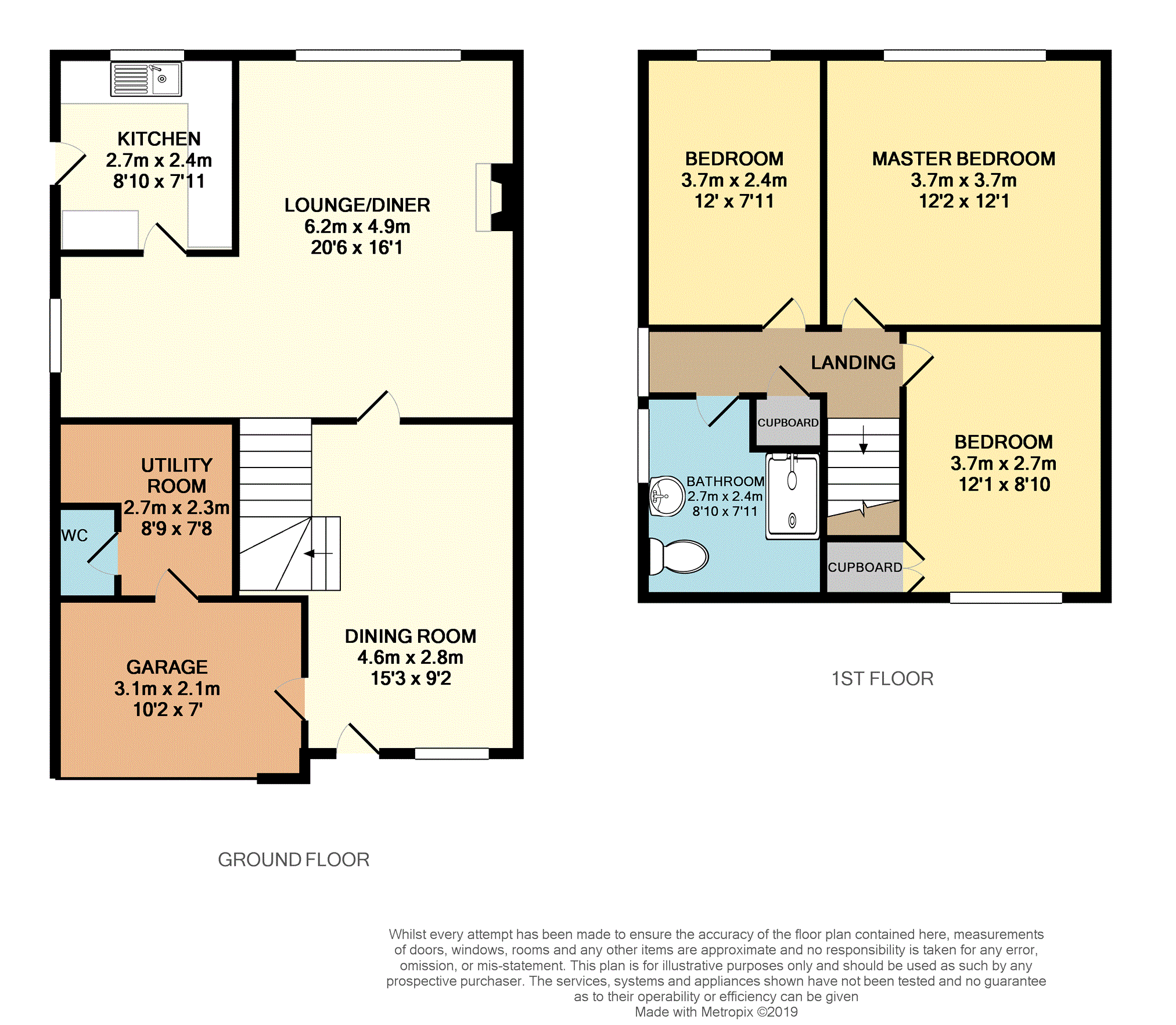 3 Bedrooms Semi-detached house for sale in Ross Heights, Rowley Regis B65