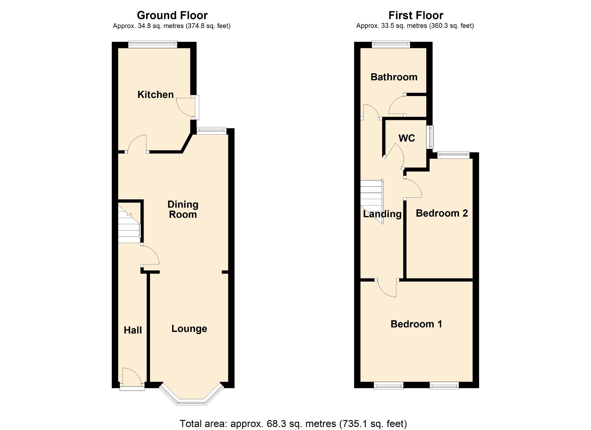 2 Bedrooms Terraced house for sale in Linwood Grove, Longsight, Manchester M12