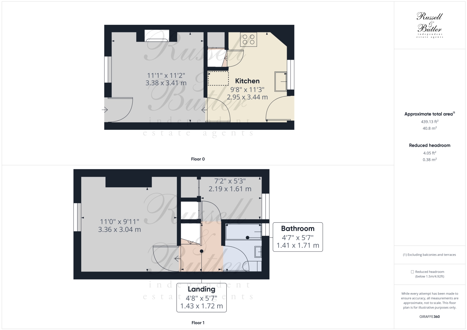 1 bed cottage for sale in Mitre Street, Buckingham MK18 67146540 Zoopla
