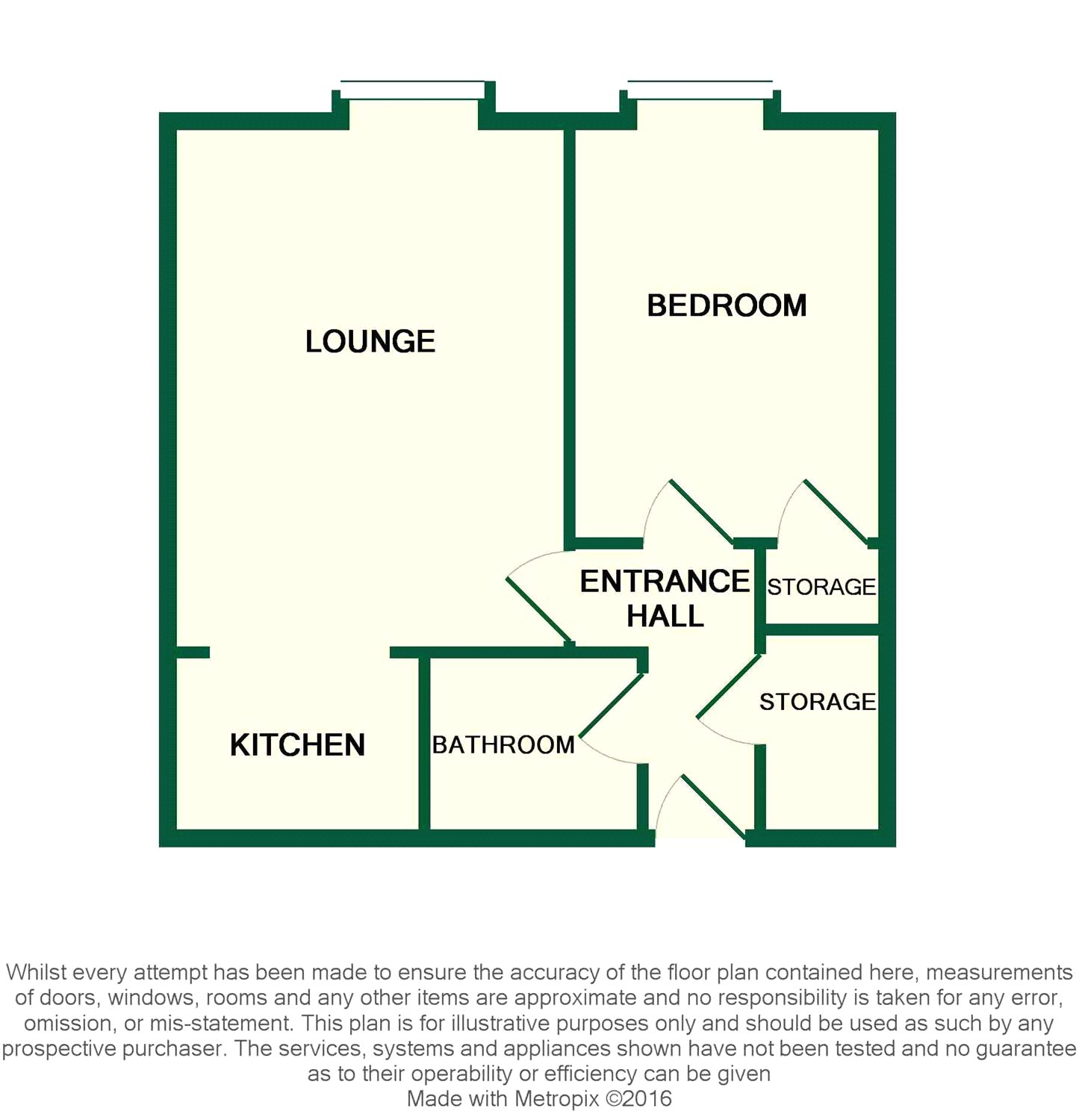 1 Bedrooms  for sale in Hanover Court, Ingol, Preston PR2