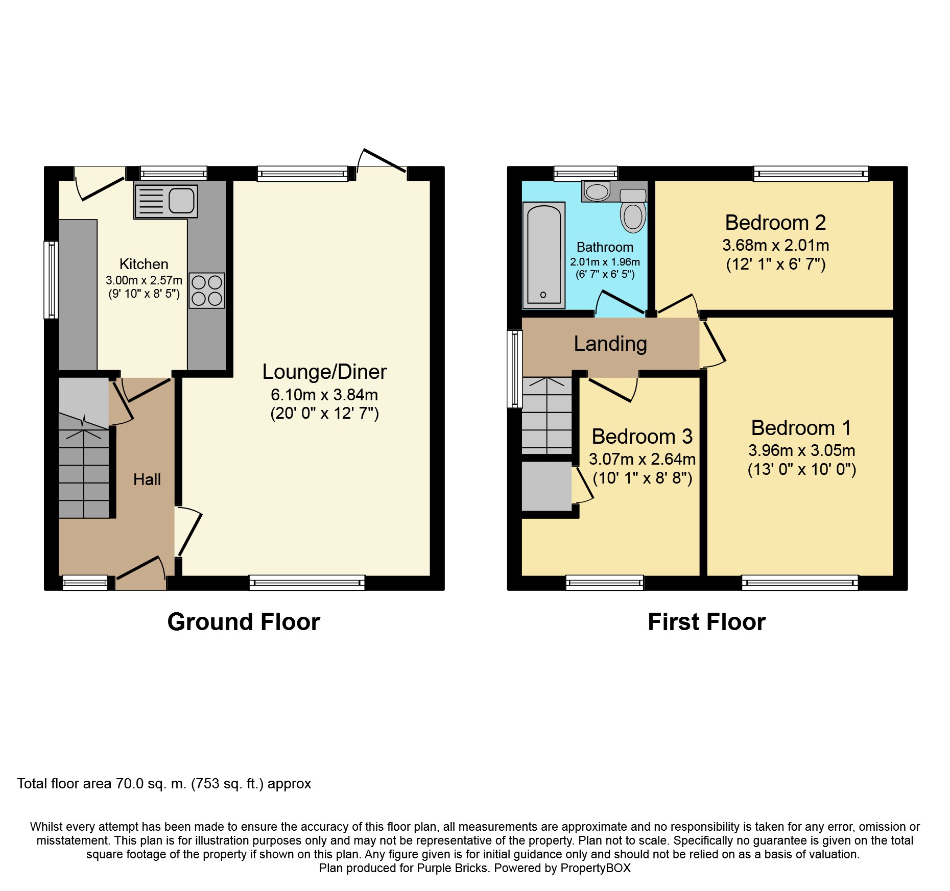 3 Bedrooms Semi-detached house for sale in Naseby Close, Hatfield DN7