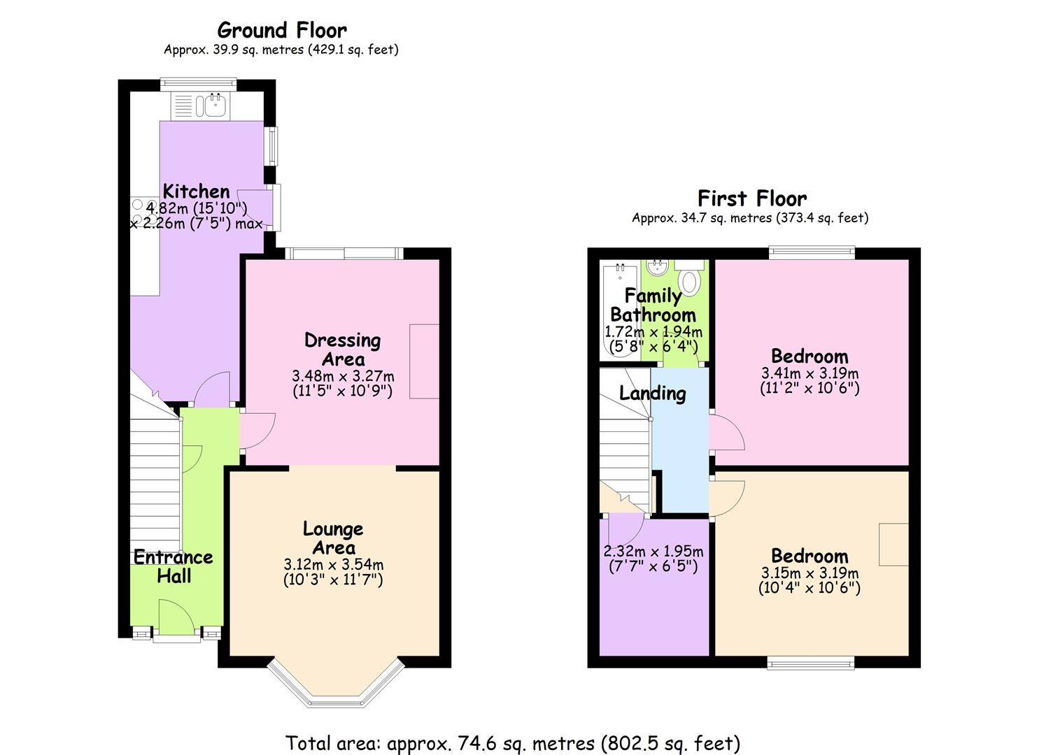 Free property report 9 Norman Place Road, Coventry, CV6 2BP Chimnie