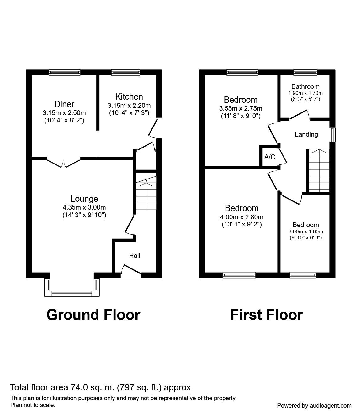 3 Bedrooms Detached house for sale in Fernleigh Drive, Brinsworth, Rotherham S60