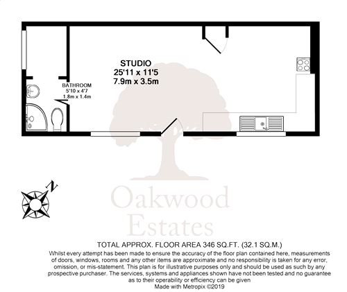 0 Bedrooms Studio for sale in High Street, Iver, Buckinghamshire SL0