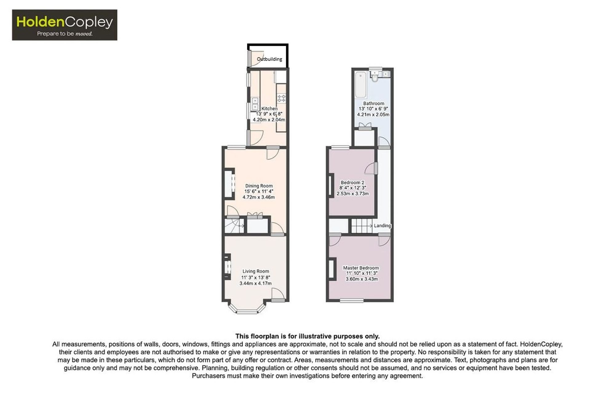 23 Hungerhill Road, Nottingham floorplan