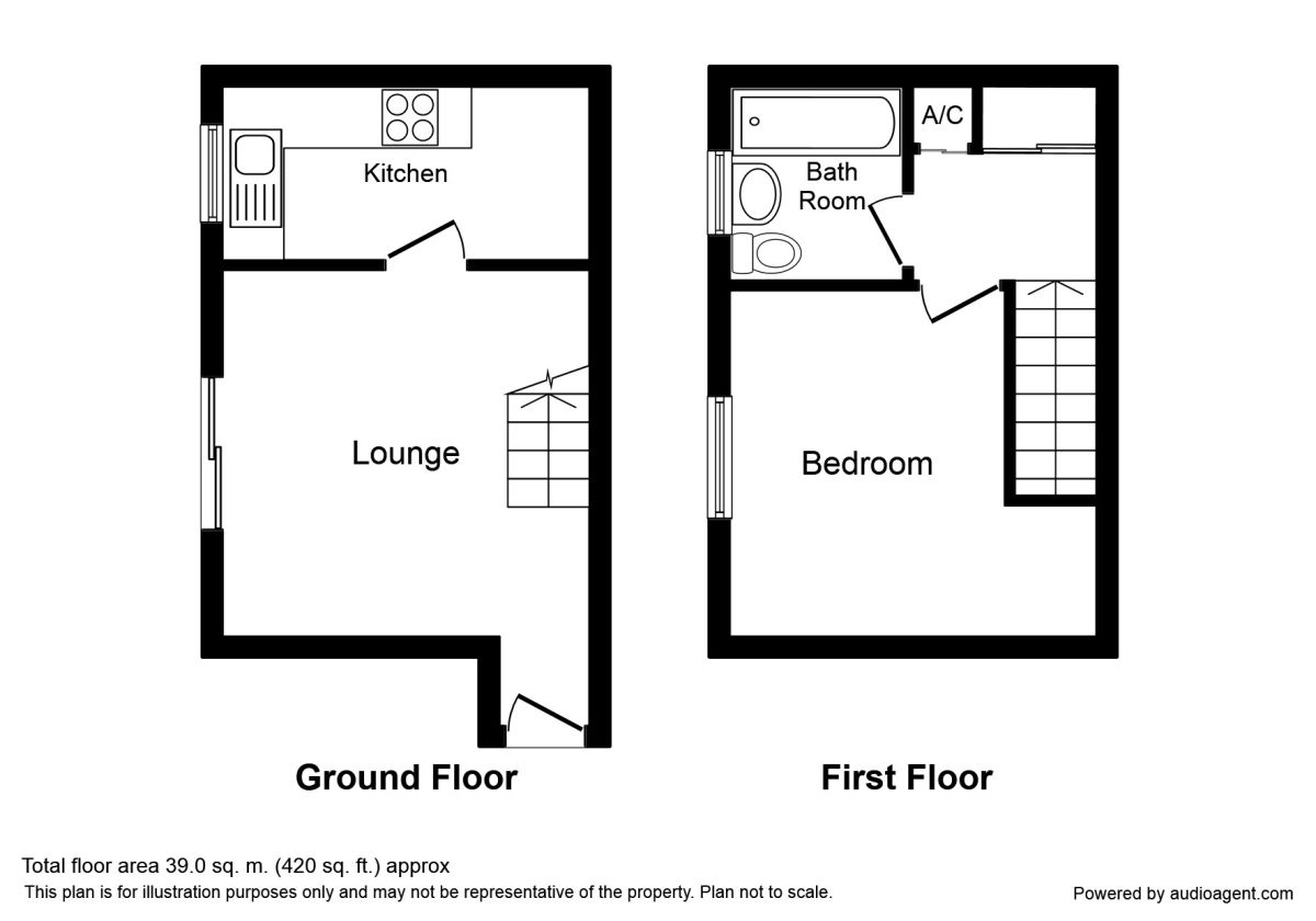 1 Bedrooms Semi-detached house to rent in Beedles Close, Aqueduct, Telford TF4