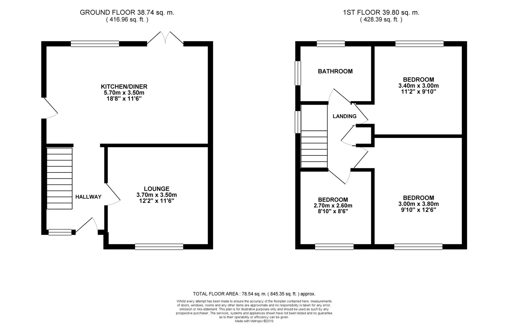 3 Bedrooms Semi-detached house for sale in Wheatfield Road, Luton LU4