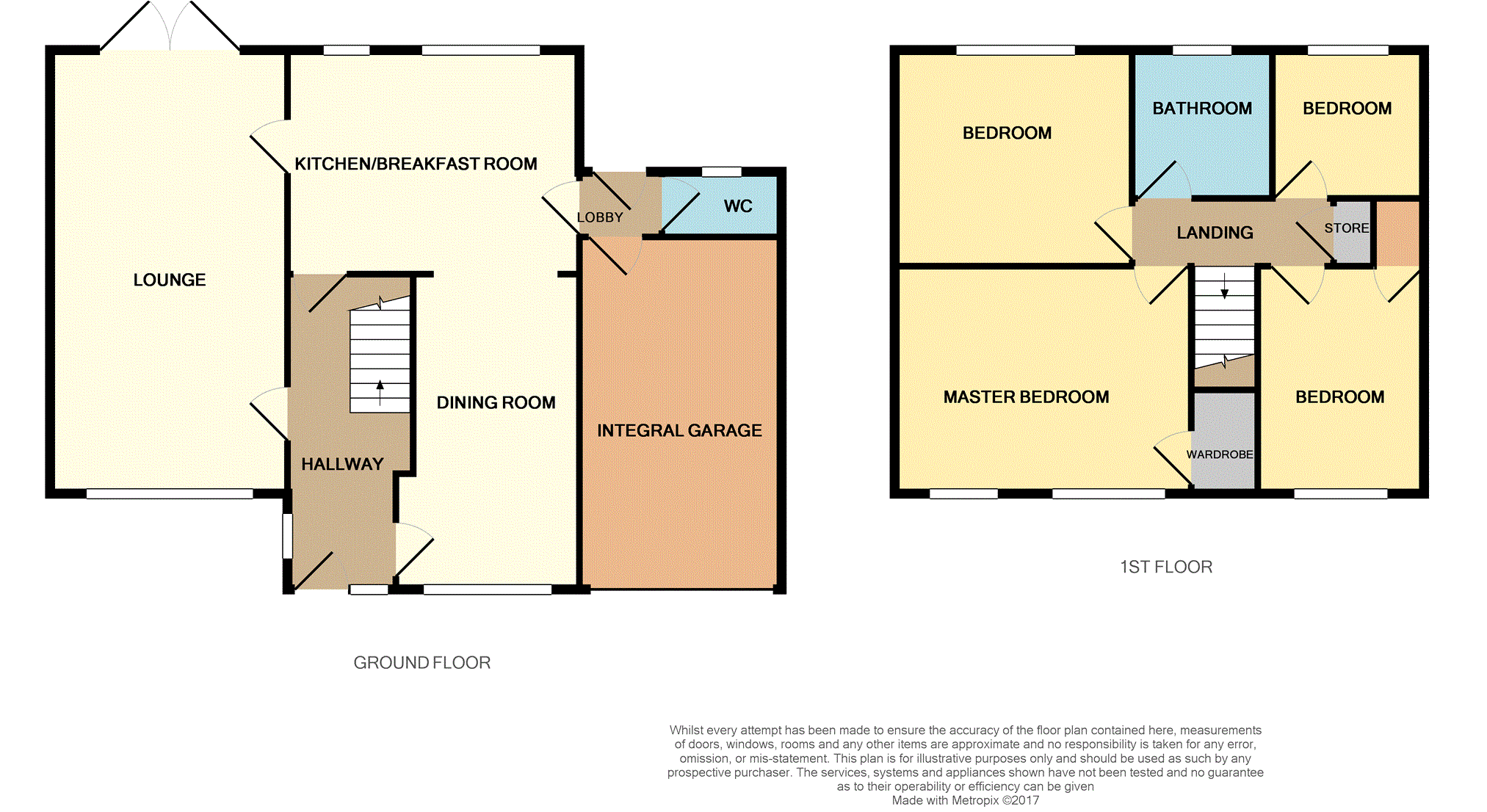 4 Bedrooms Detached house for sale in Woodthorpe Park Drive, Sandal, Wakefield WF2