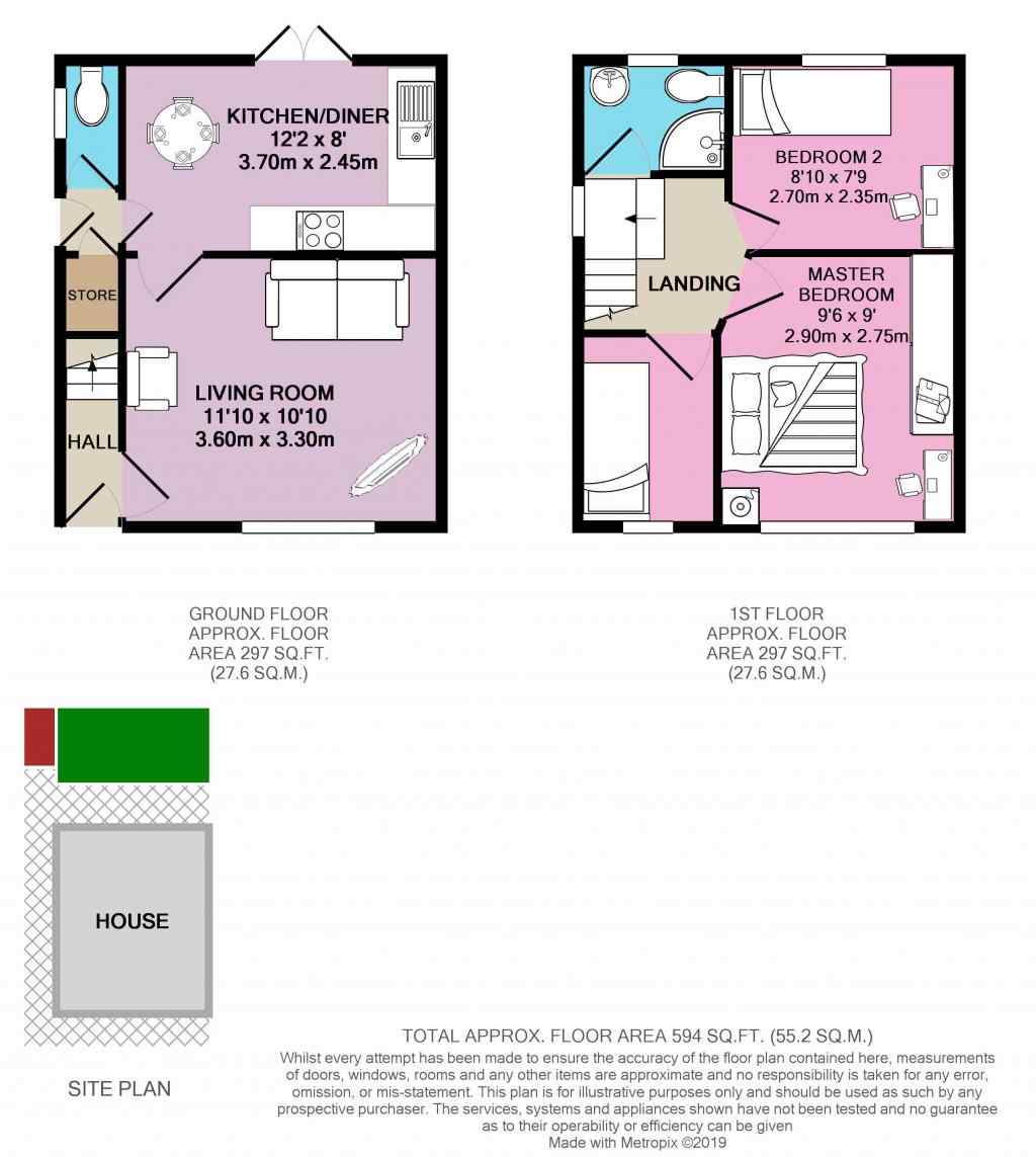 3 Bedrooms Semi-detached house for sale in Harvey Clough Road, Sheffield S8