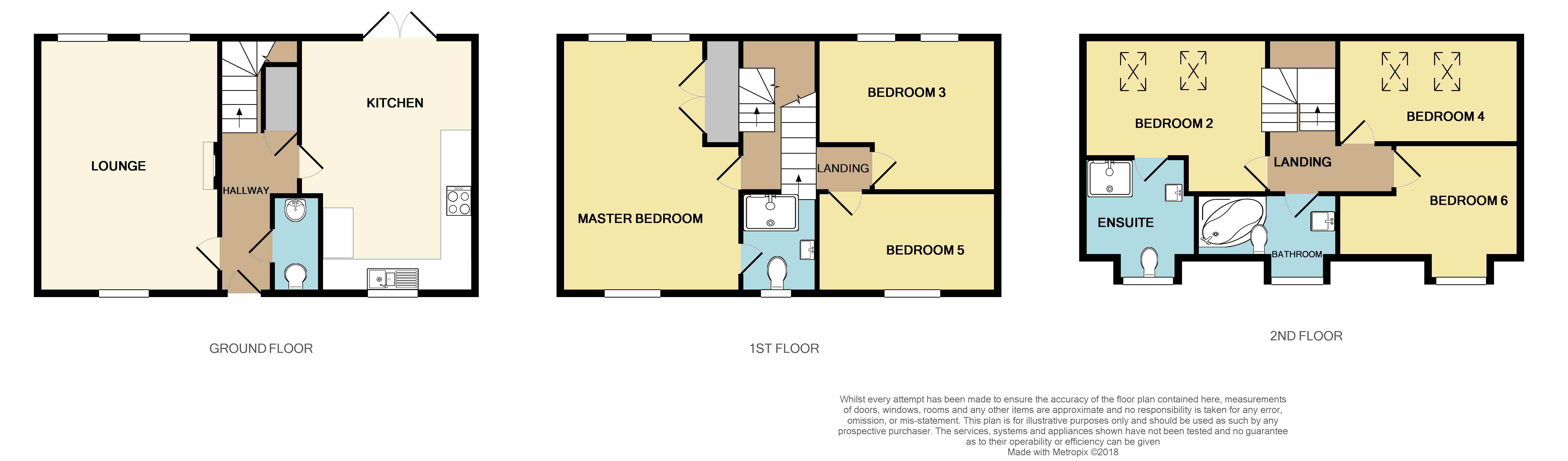 6 Bedrooms Semi-detached house for sale in Denton Crescent, Braintree, Essex CM77
