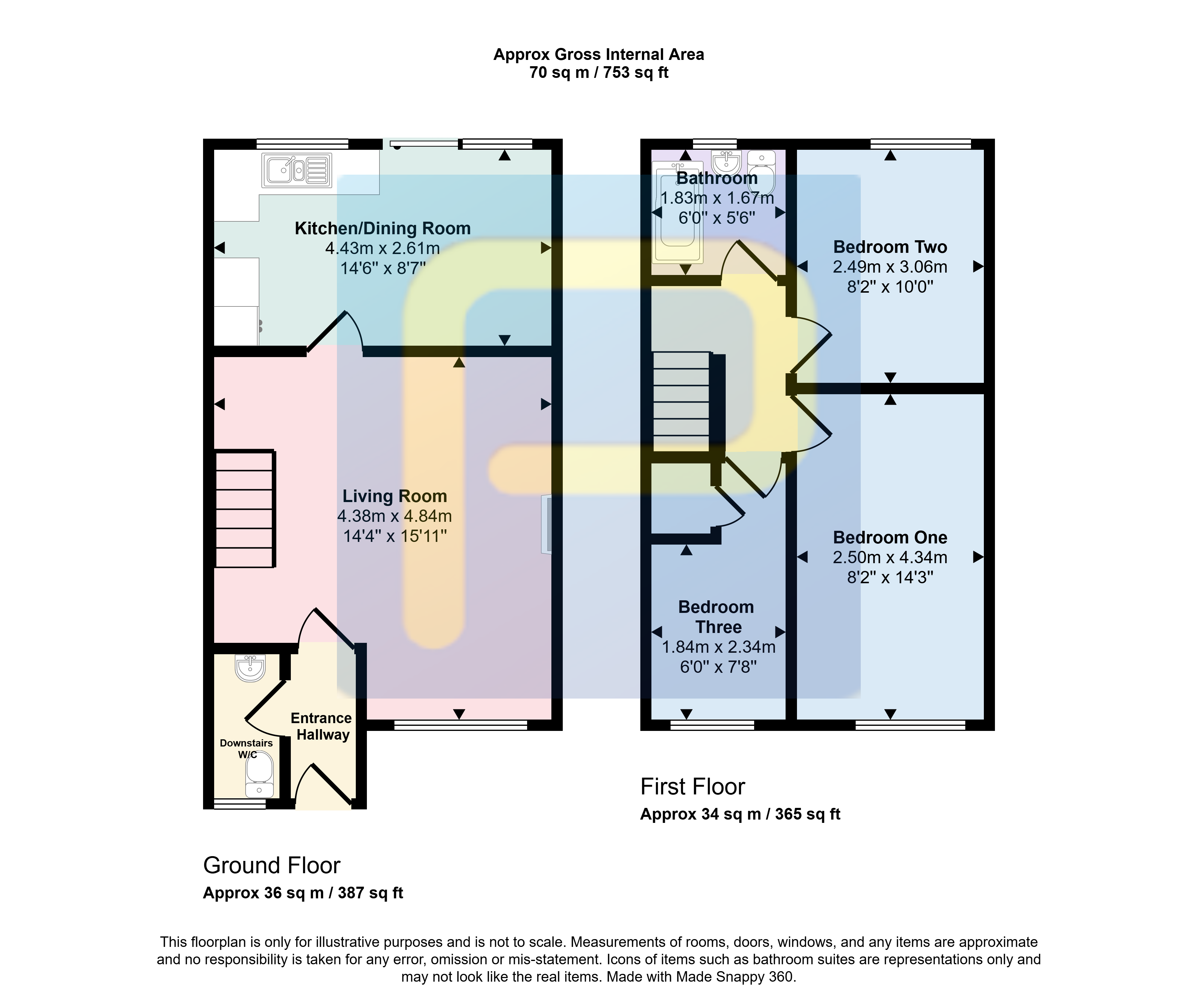 14, Killarney Avenue, Sunderland floorplan