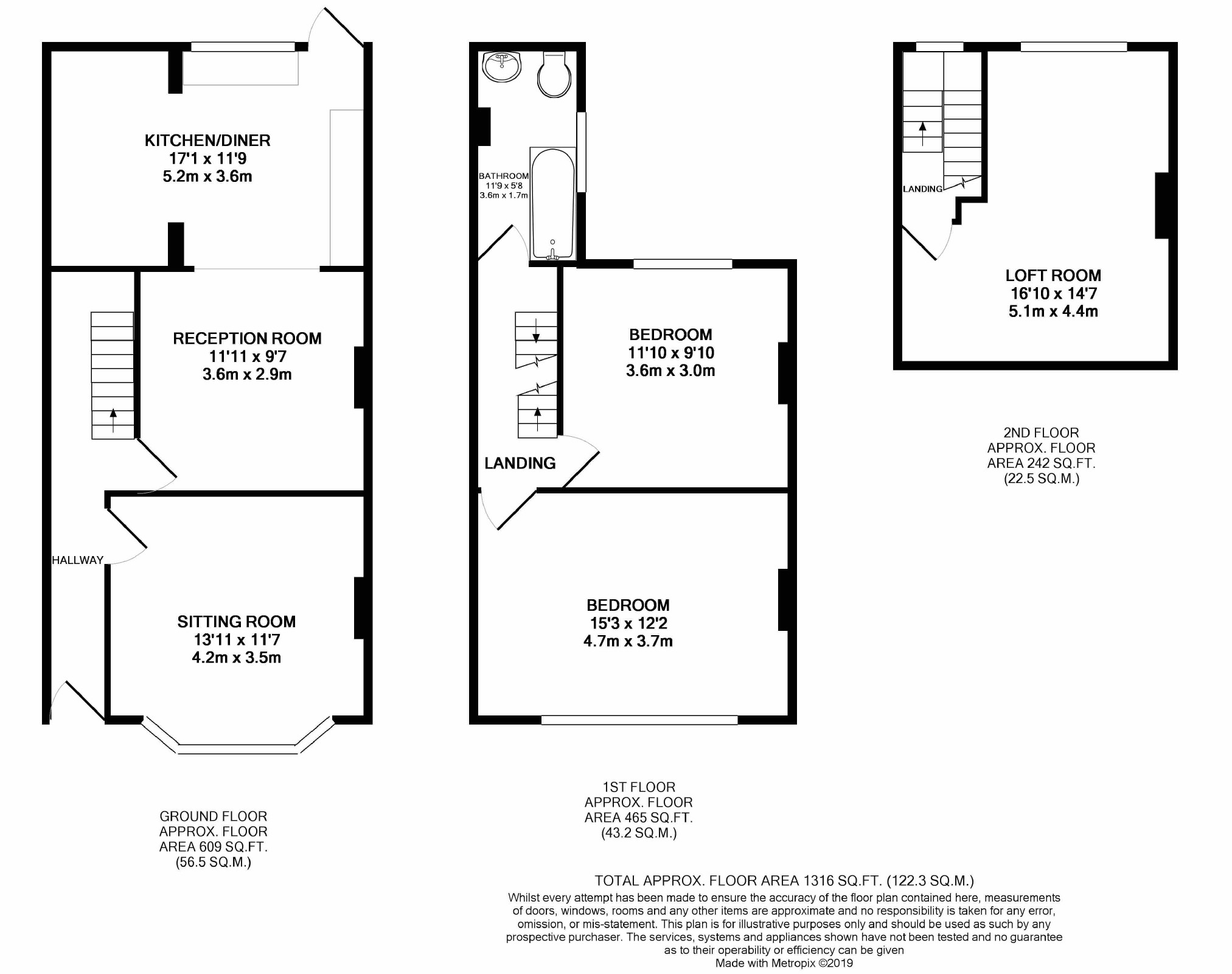 3 Bedrooms Terraced house for sale in Beech Road, Horfield, Bristol BS7