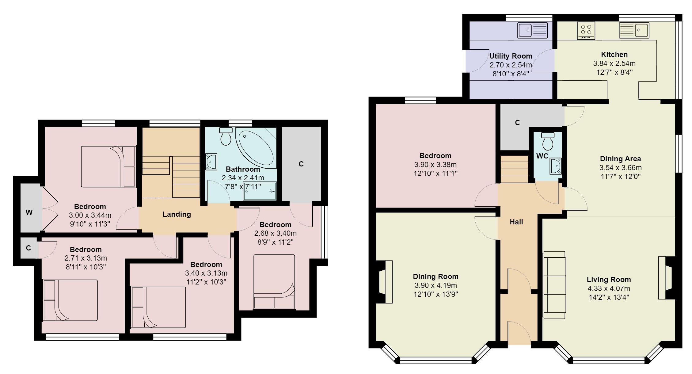Rosehill Drive, Aberdeen AB24, 5 bedroom semidetached house for sale
