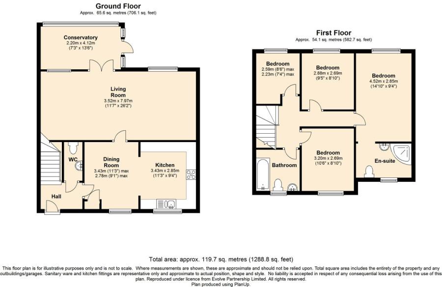 4 Bedrooms Semi-detached house for sale in Rose Hill Drive, Dodworth, Barnsley S75