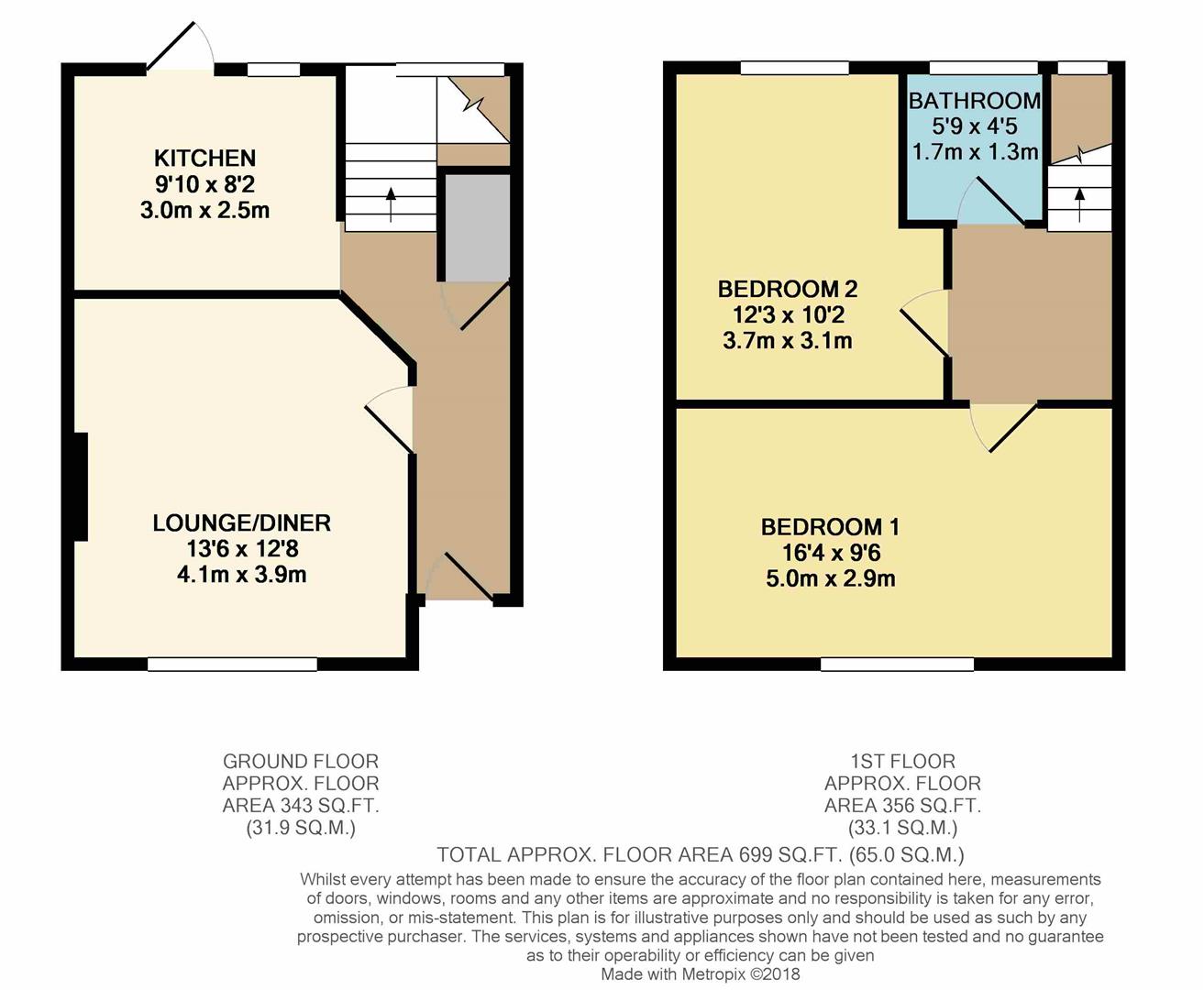 2 Bedrooms Terraced house for sale in Lentmead Road, Bromley BR1