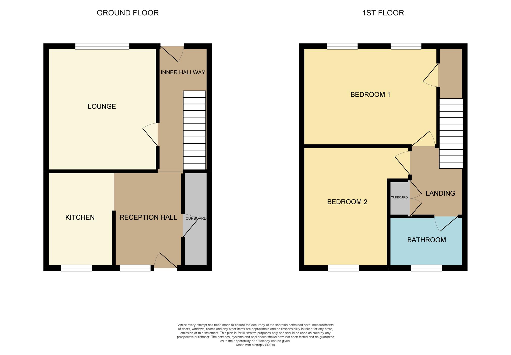 2 Bedrooms End terrace house for sale in Pot Hill, Ashton-Under-Lyne OL6