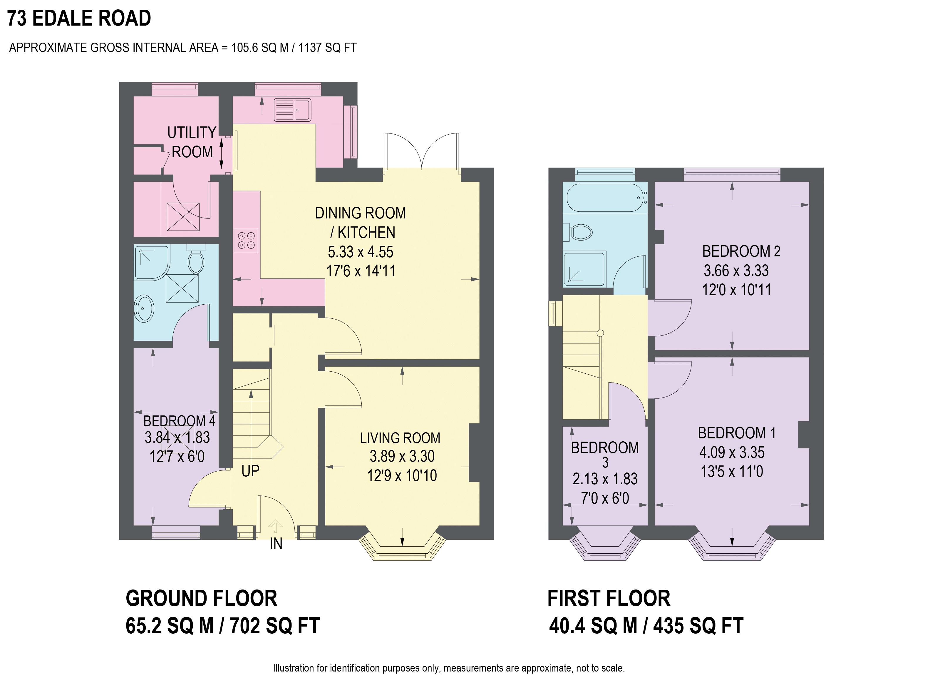 3 Bedrooms Semi-detached house for sale in Edale Road, Ecclesall, Sheffield S11