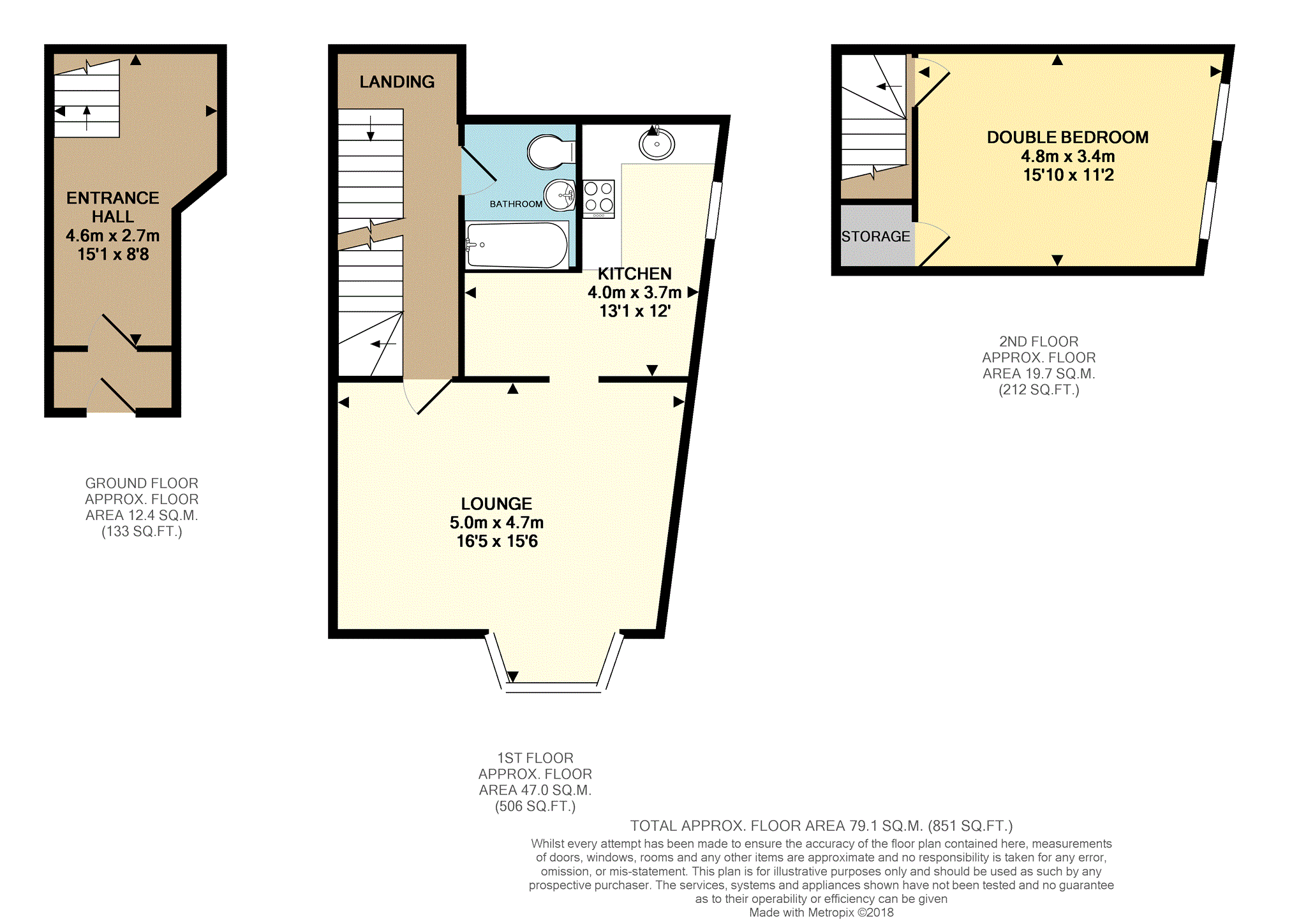 1 Bedrooms Flat for sale in 67 Gordon Street, Burton-On-Trent DE14