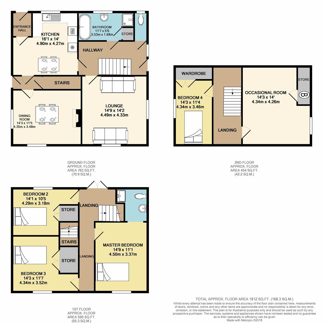 4 Bedrooms Detached house for sale in Rose Cottage, Cat Lane, Sheffield S8