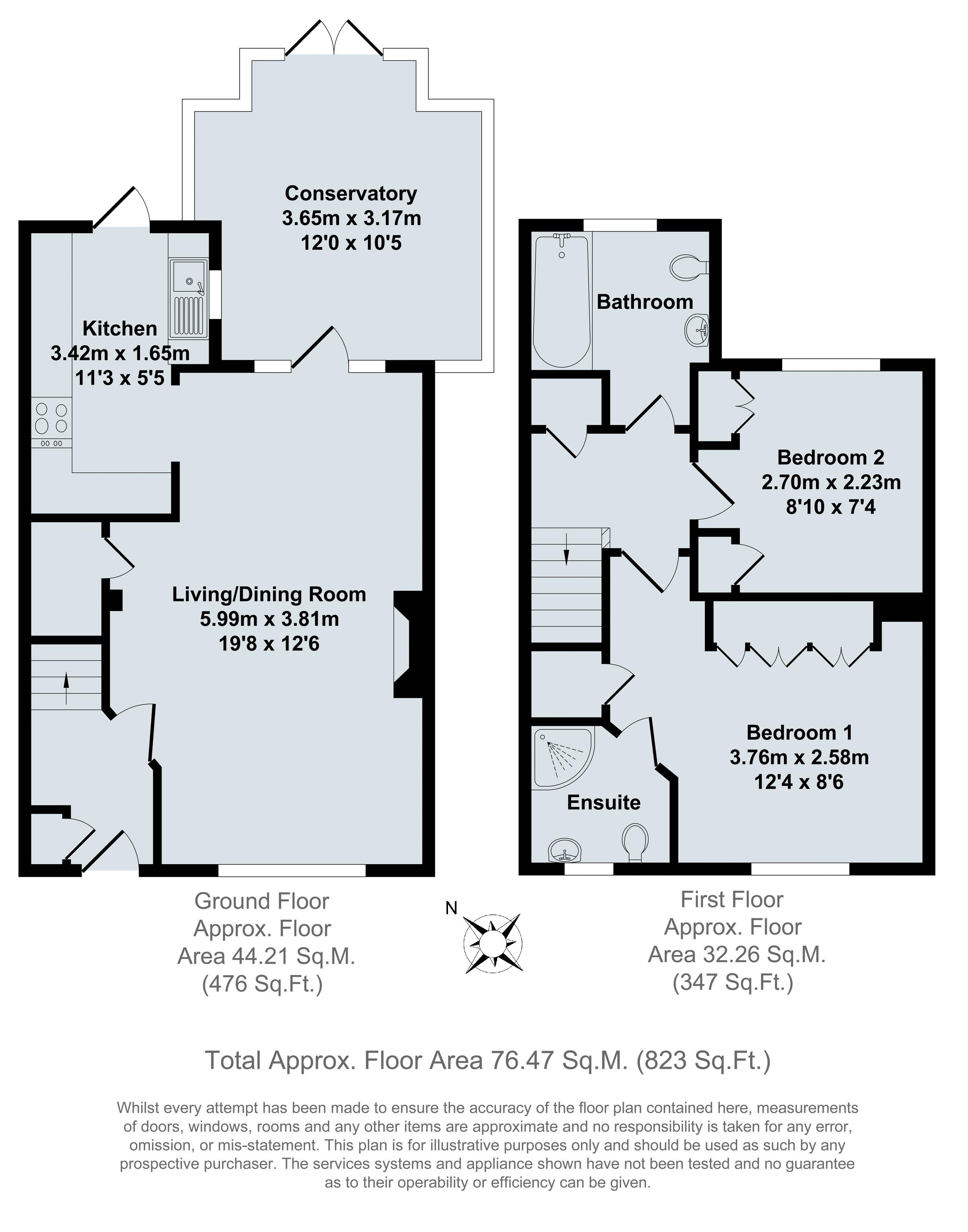 2 Bedrooms Semi-detached house for sale in High Street, Ewelme, Wallingford OX10