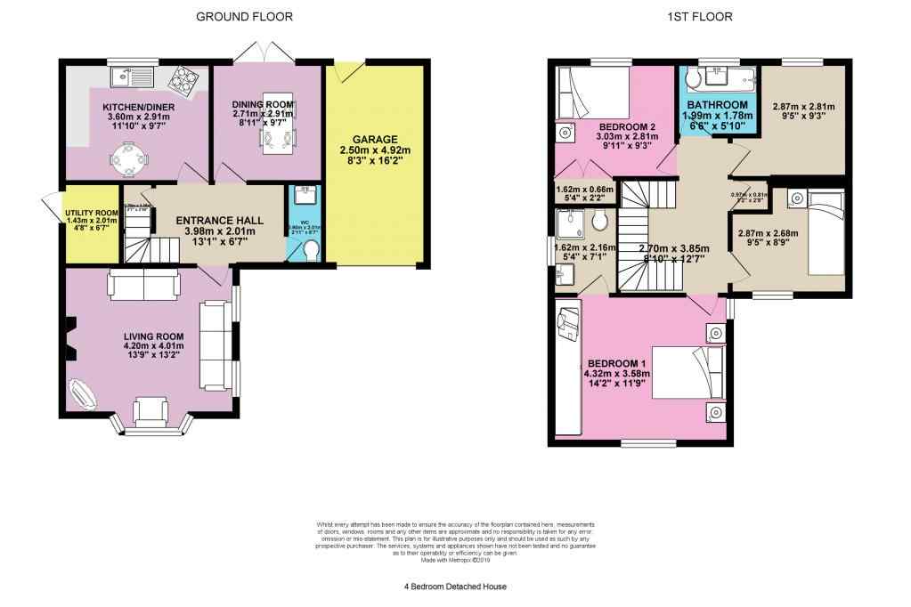 4 Bedrooms Detached house for sale in Scafell Close, West Bridgford, Nottingham NG2