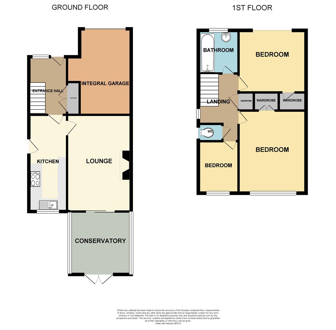 3 Bedrooms Semi-detached house for sale in Highfield Street, Long Eaton, Nottingham NG10