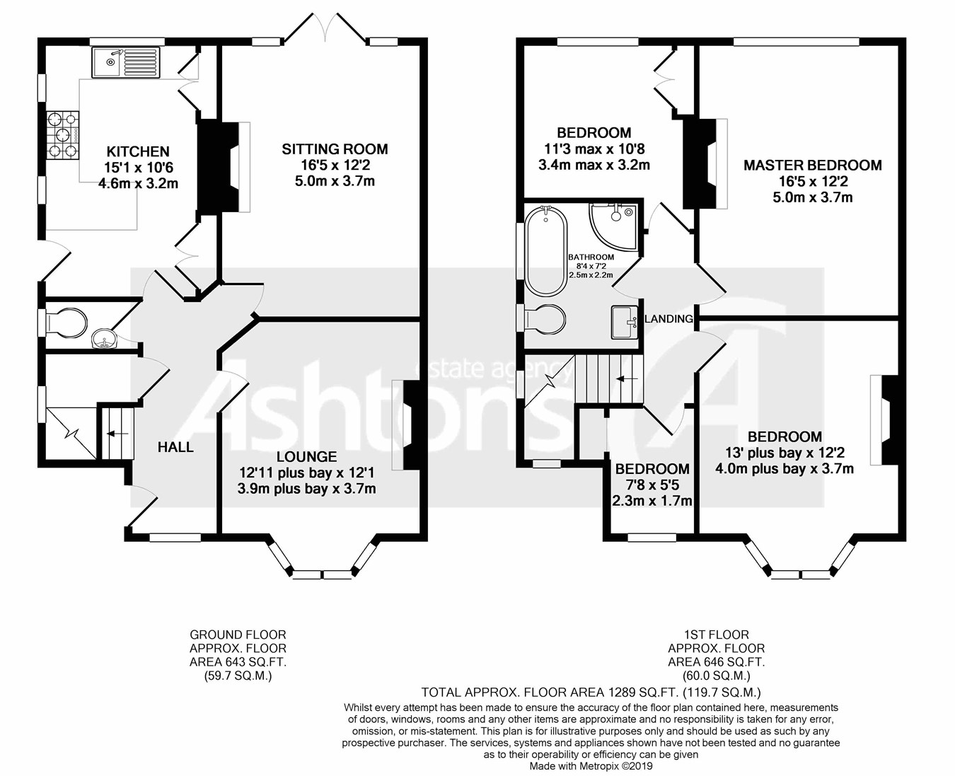 4 Bedrooms Semi-detached house for sale in Stanley Avenue, Stockton Heath, Warrington WA4