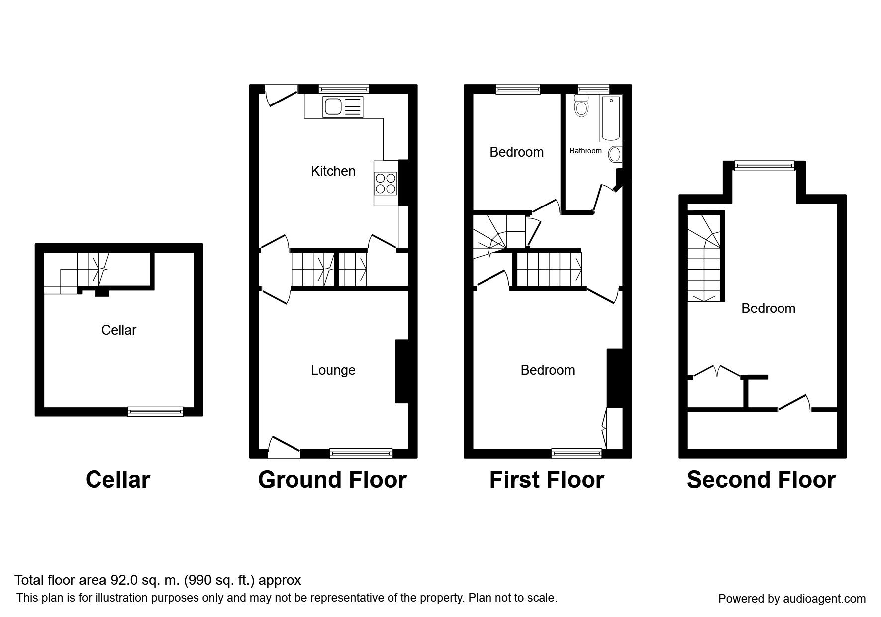 2 Bedrooms Terraced house for sale in Lonsdale Road, Sheffield S6