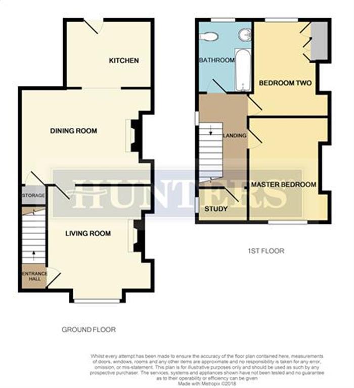 3 Bedrooms Semi-detached house for sale in Flower Street, Goldthorpe, Rotherham S63