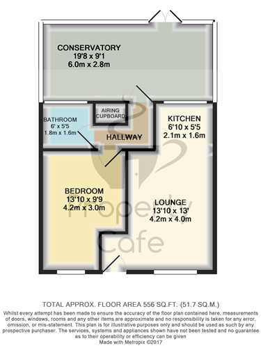 1 Bedrooms Terraced bungalow to rent in Pennine Rise, Hastings TN34