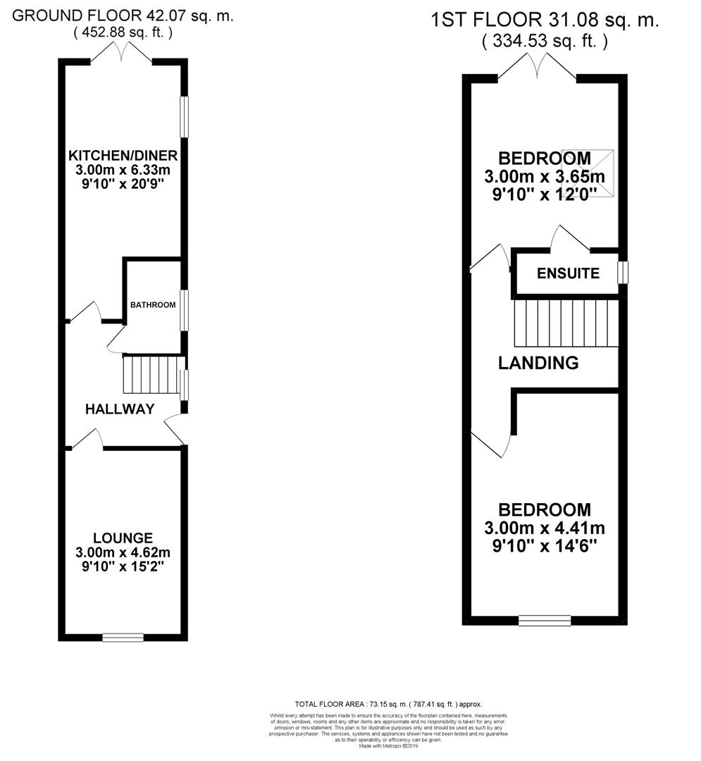 2 Bedrooms Semi-detached house for sale in Howard Place, Dunstable LU5