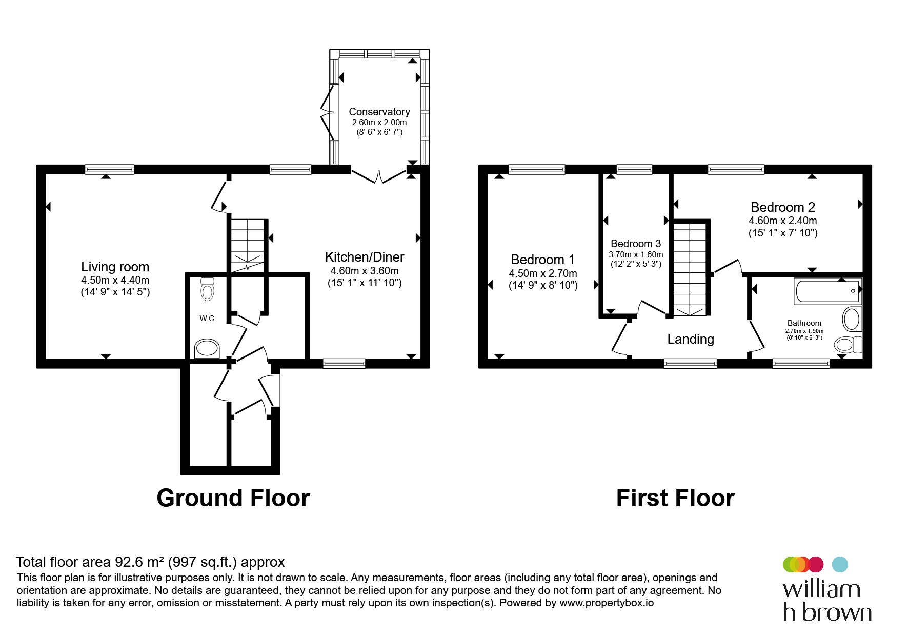 65, Stroud Crescent West, Hull floorplan