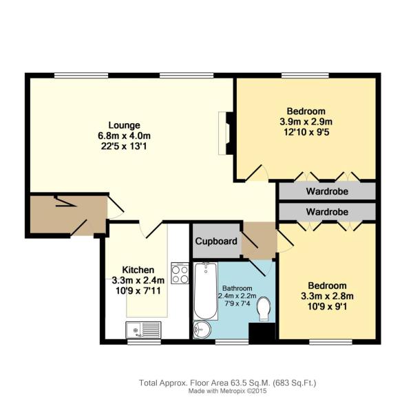 2 Bedrooms Flat for sale in Park Grange Croft, Sheffield S2