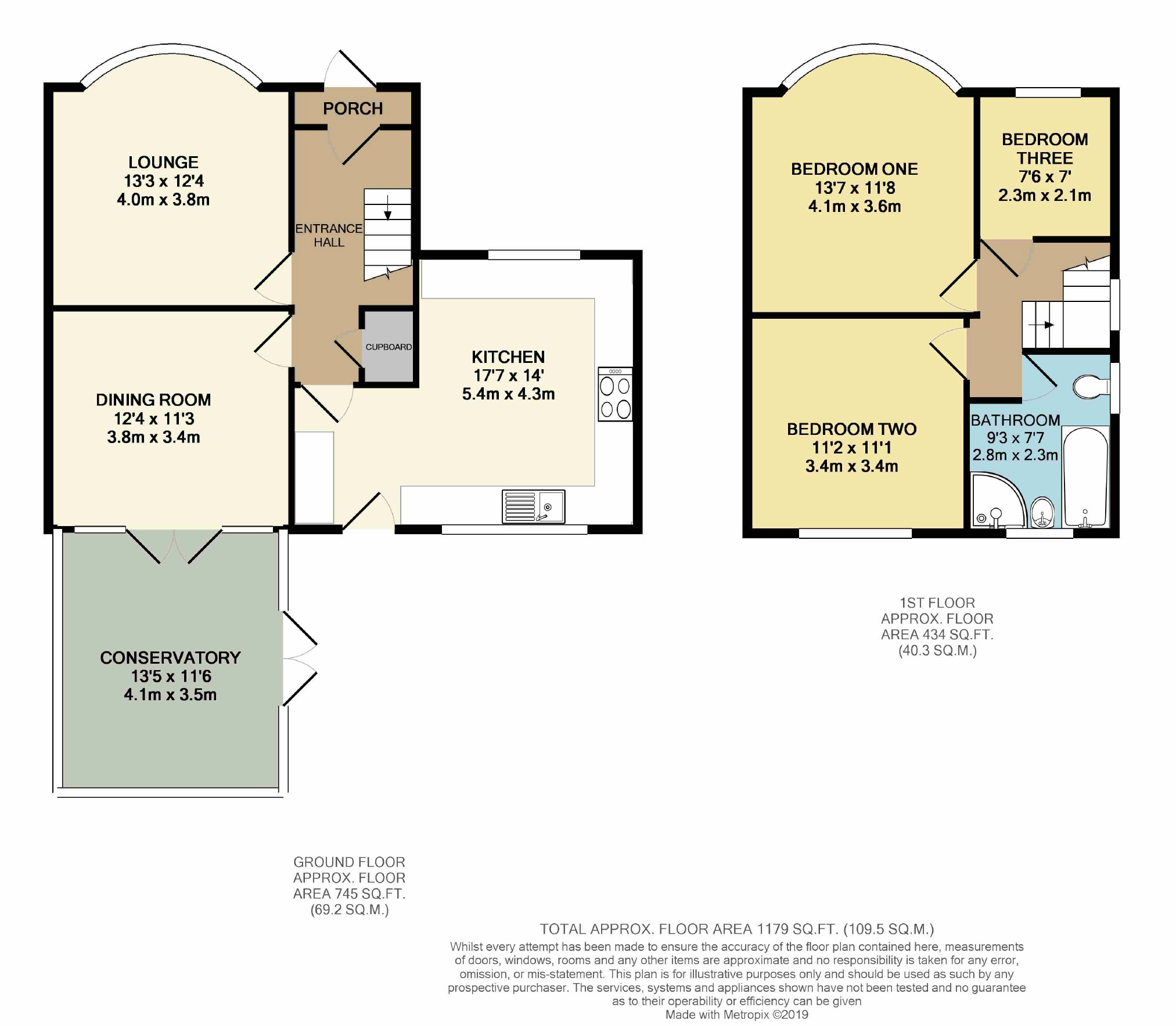 5, Norton Avenue, Manchester floorplan