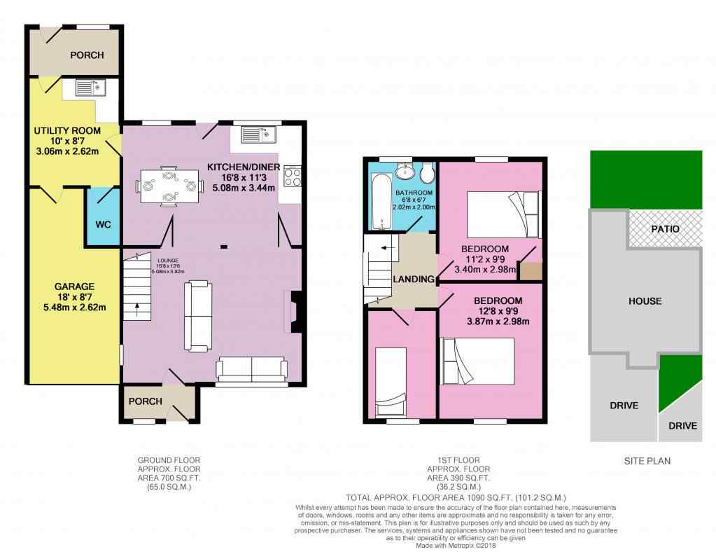 3 Bedrooms Semi-detached house for sale in Totley Grange Close, Sheffield S17