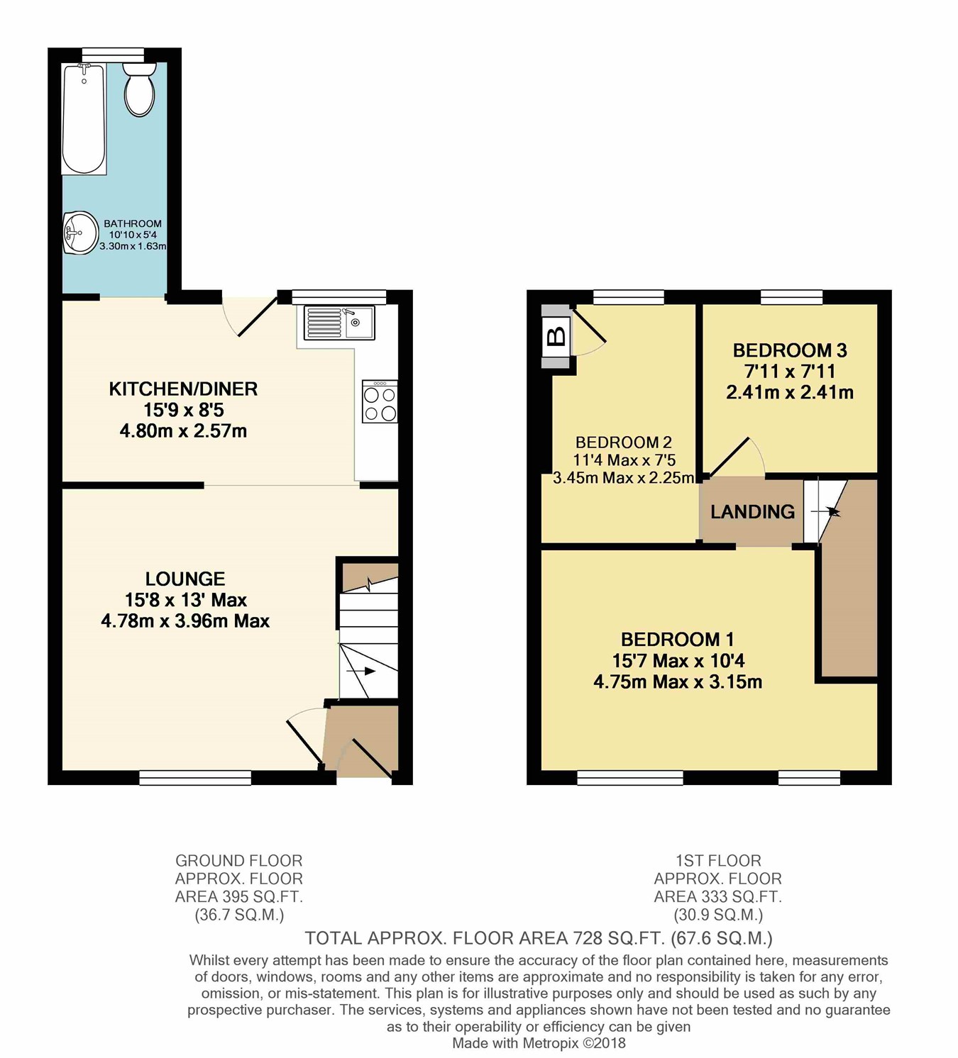 3 Bedrooms Terraced house for sale in Gelligaer Road, Cefn Hengoed, Hengoed CF82