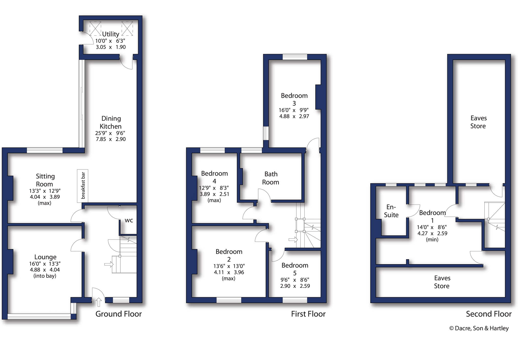 5 Bedrooms  for sale in Hyde Park Road, Knaresborough, North Yorkshire HG5