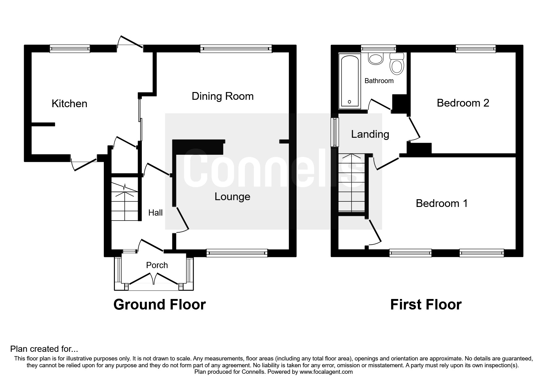 2 Bedrooms Semi-detached house for sale in Wedgwood Close, East Park, Wolverhampton WV1