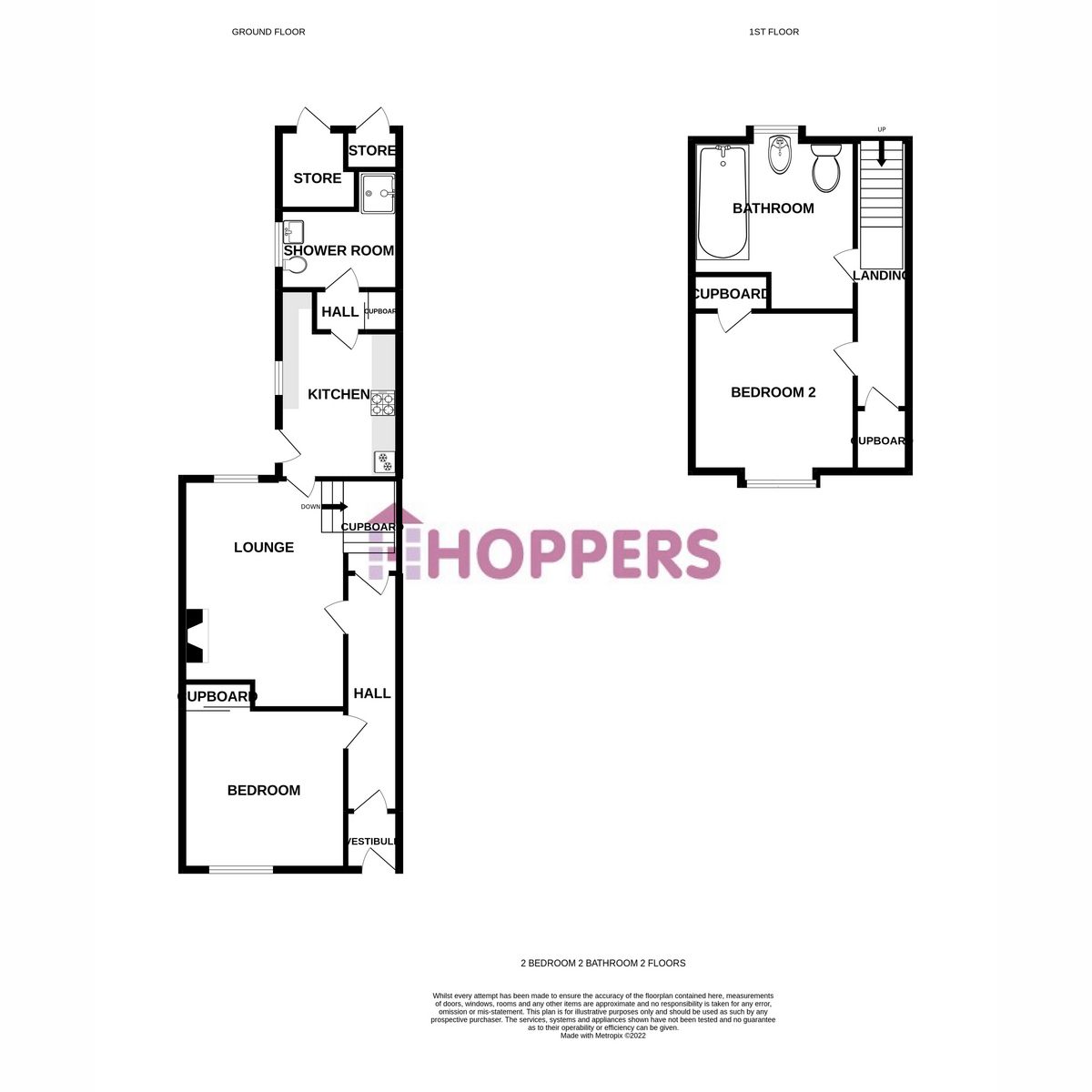 Annfield Road, Prestwick KA9, 2 bedroom terraced bungalow for sale