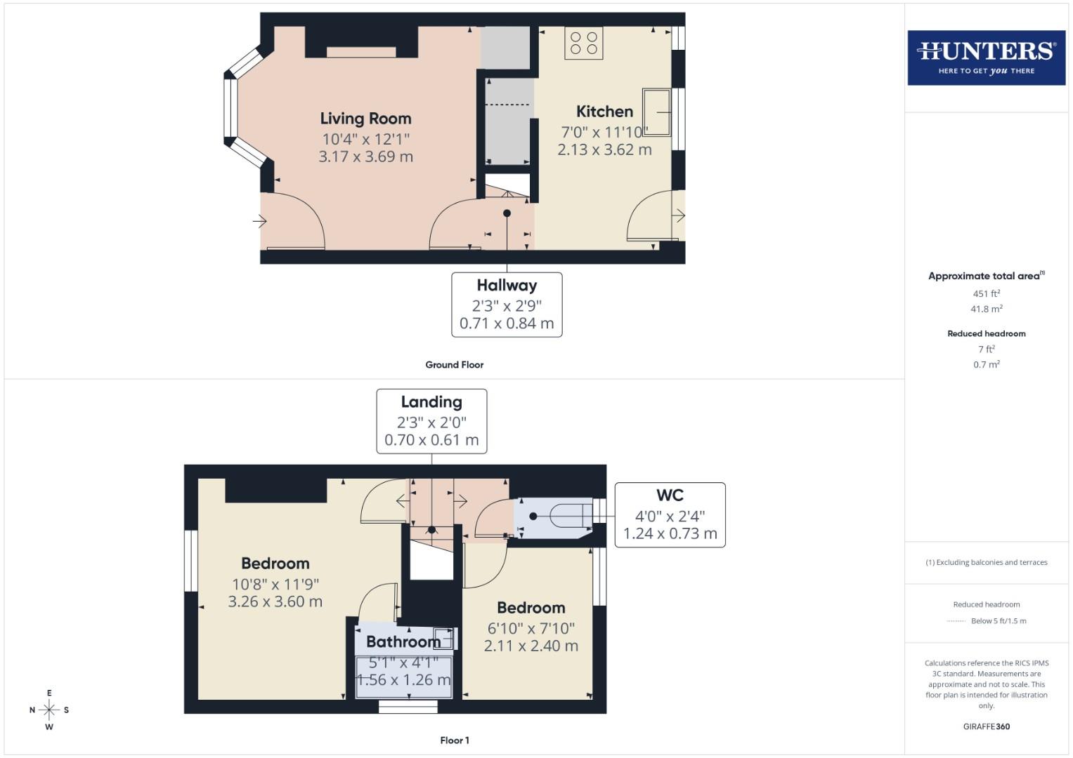 2, Derwent Street, Scarborough floorplan