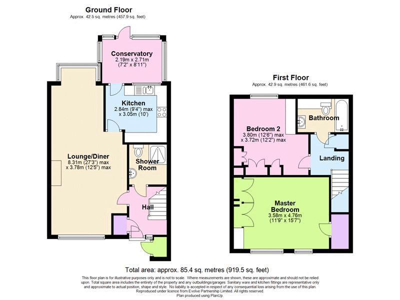 Courville Close, Alveston BS35, 2 bedroom end terrace house for sale 54053548 PrimeLocation