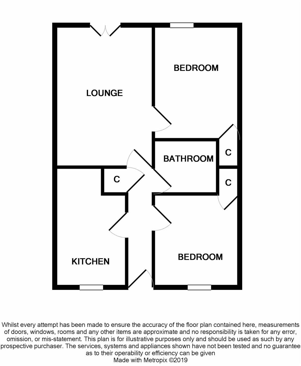 2 Bedrooms Bungalow for sale in Glenbervie Road, Grangemouth FK3