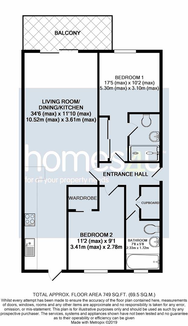2 Bedrooms Flat for sale in The Waterfront, Sportcity, Manchester M11