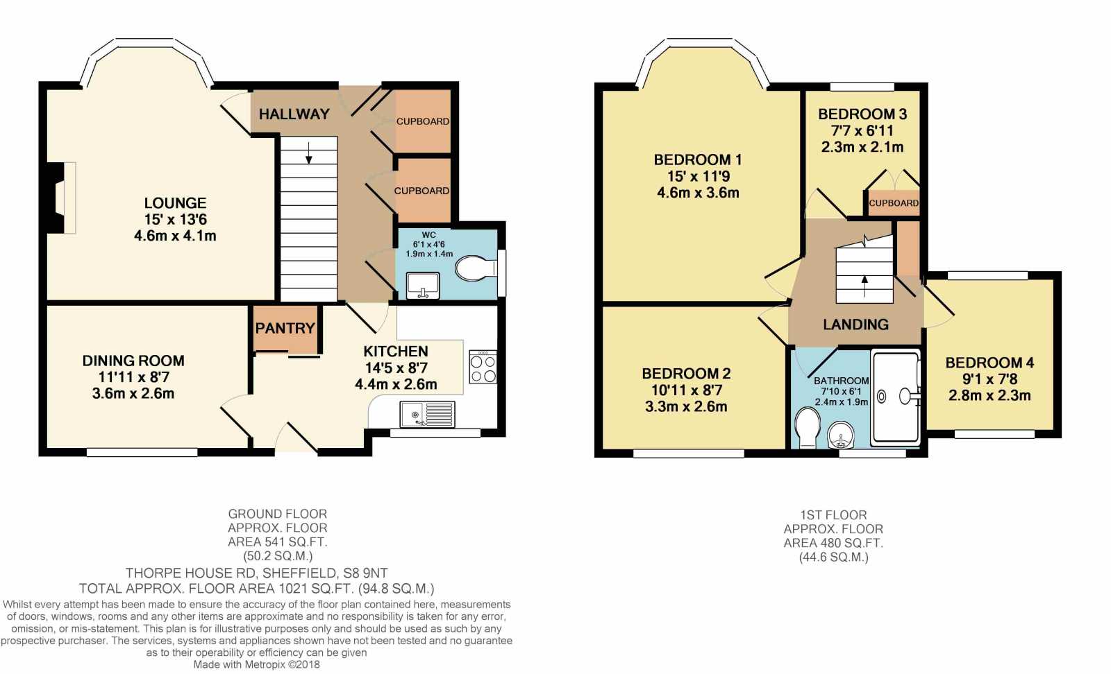 4 Bedrooms Semi-detached house for sale in Thorpe House Road, Norton Lees, Sheffield S8