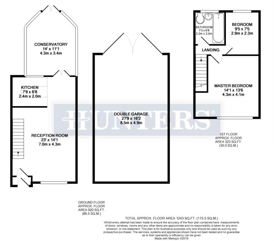 2 Bedrooms End terrace house for sale in Whittington Avenue, Hayes, Middlesex UB4