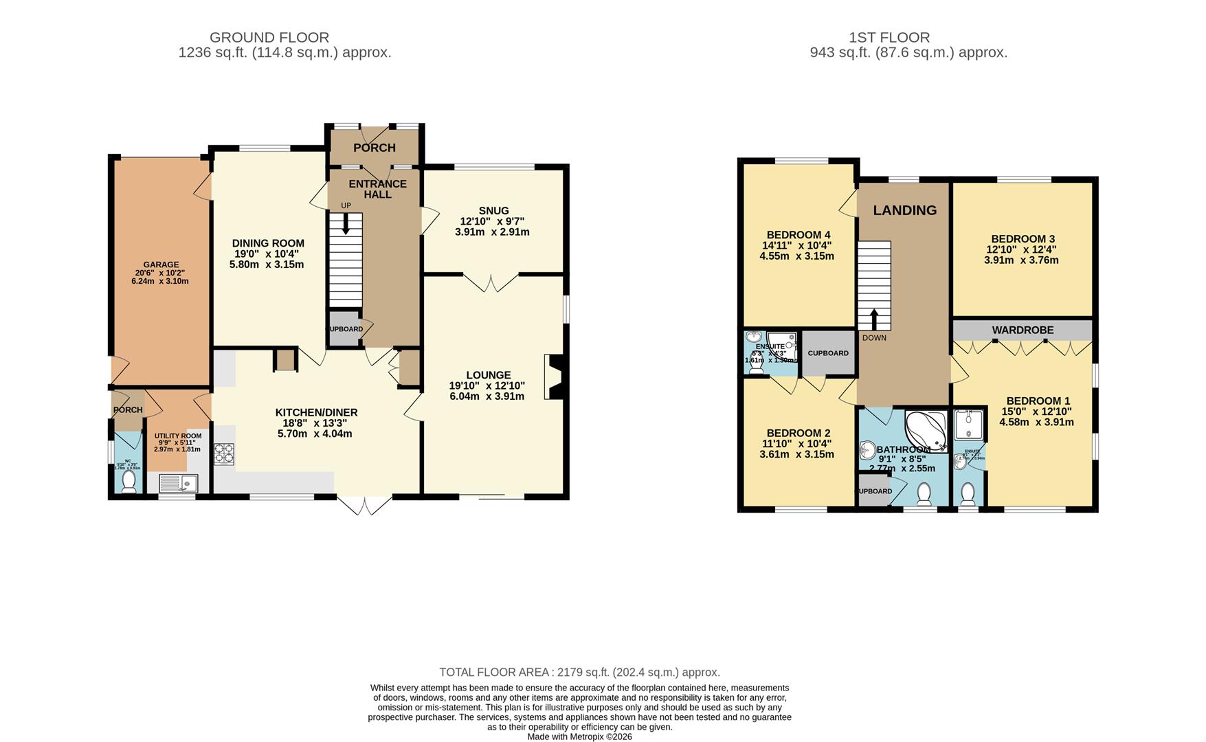 The Cottage, 20, Scholes Green, Rotherham floorplan