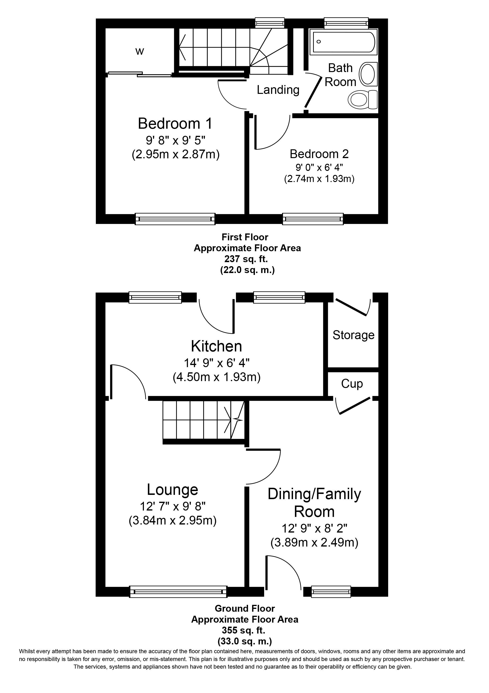 2 Bedrooms Terraced house for sale in Torside, Wilnecote, Tamworth B77