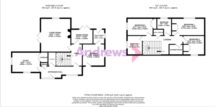 The Vicarage,, Church Walk, Bicester floorplan